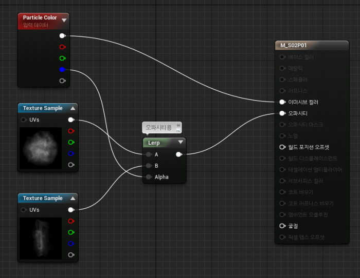 Lerp로 이미지 블렌딩하기01