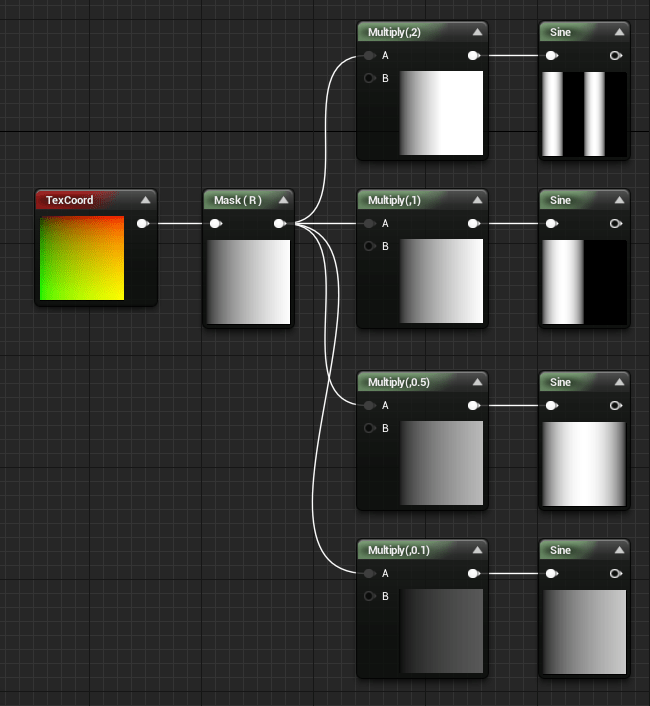 sine그래프 응용2